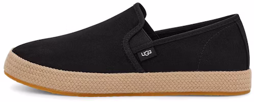 Buy (W) UGG Bren 'Hitam Kasual' 1117338-BCVS