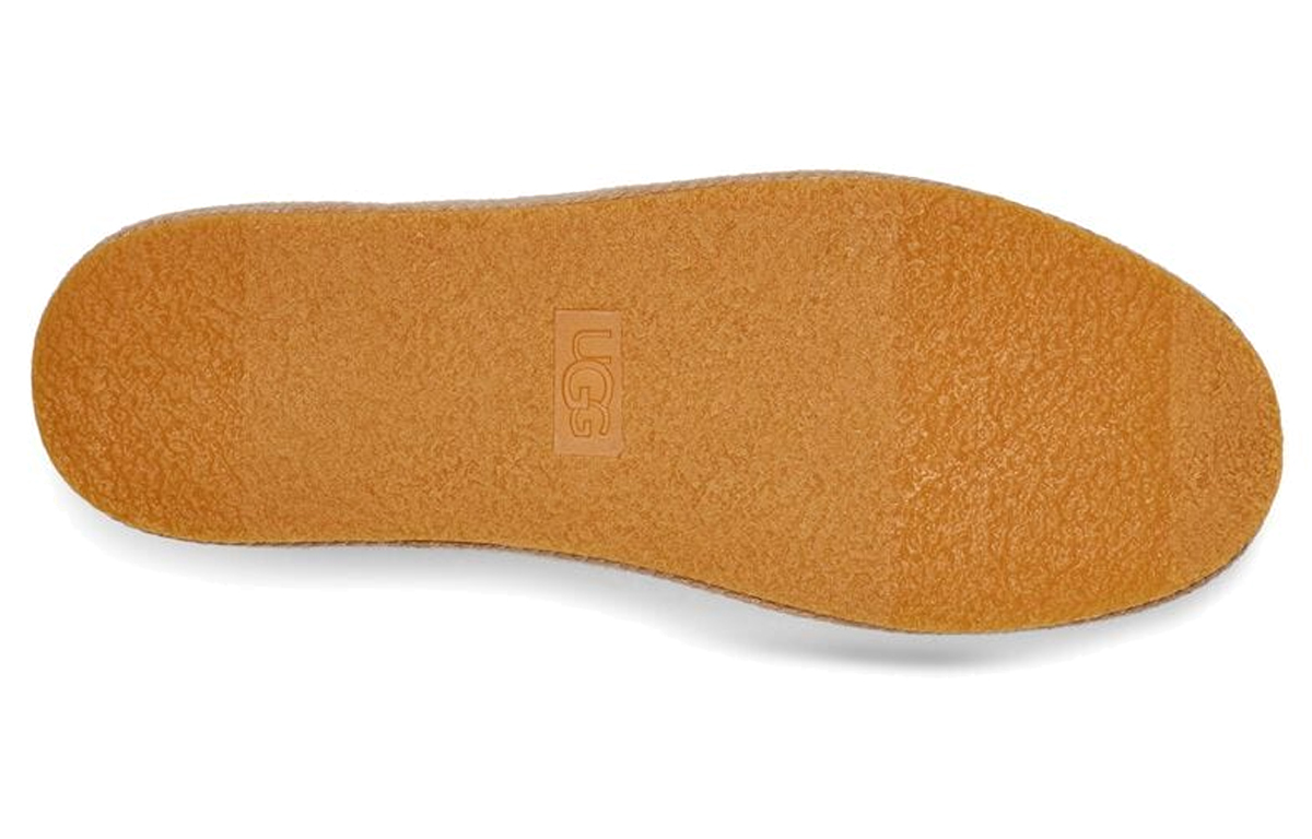 Details for (W) 어그 브렌 블랙 캐주얼 (UGG Bren 블랙) 1117338-BCVS