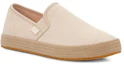 Lookbook (W) UGG 브렌 라이트 베이지 (UGG Bren Light Beige) 1117338-NCNV