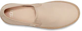 Shop (W) UGG 브렌 라이트 베이지 (UGG Bren Light Beige) 1117338-NCNV