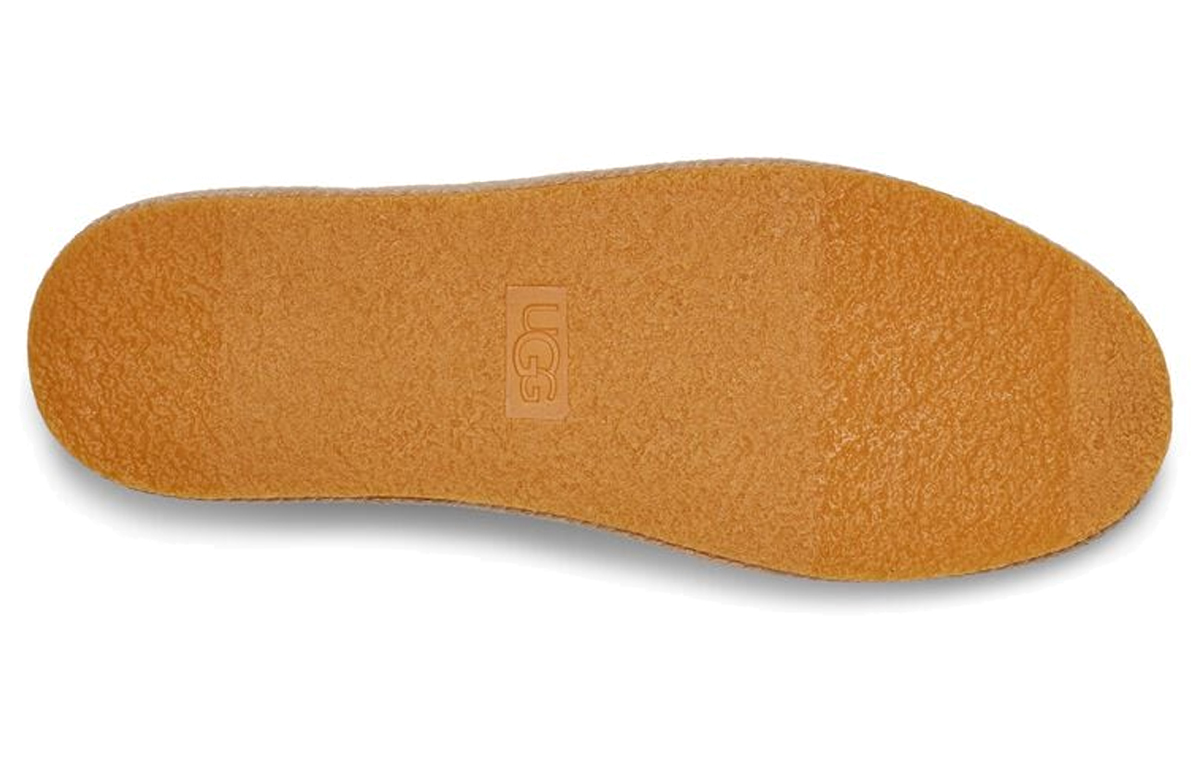 Details for (W) UGG 브렌 라이트 베이지 (UGG Bren Light Beige) 1117338-NCNV