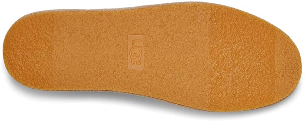 (W) UGG 브렌 라이트 베이지 (UGG Bren Light Beige) 1117338-NCNV Details for (W) UGG 브렌 라이트 베이지 (UGG Bren Light Beige) 1117338-NCNV