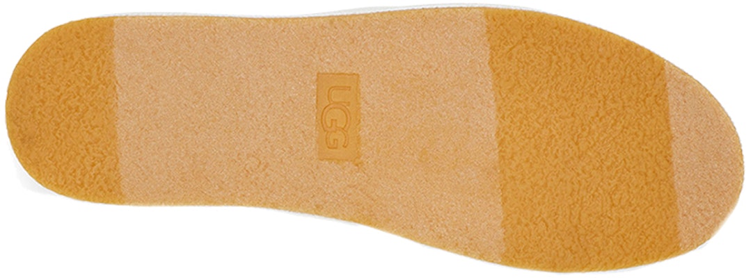 (W) UGG Bren Slip-On Satu Pedal Merah Jambu 1020090-PFZ Details for (W) UGG Bren Slip-On Satu Pedal Merah Jambu 1020090-PFZ