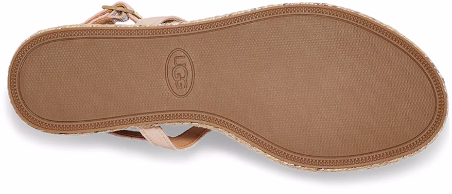 (W) UGG ブライリー ローズゴールド レザー トングサンダル 1132833-RGMT Details for (W) UGG ブライリー ローズゴールド レザー トングサンダル 1132833-RGMT