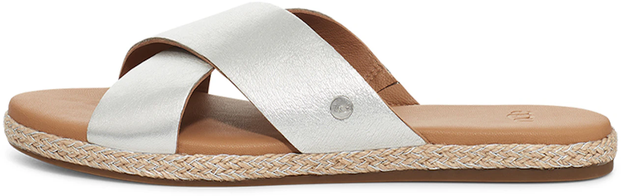 (W) UGG Brylee 'Slide Modis Nyaman Perak' 1132736-SLVM Buy (W) UGG Brylee 'Slide Modis Nyaman Perak' 1132736-SLVM