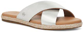 Lookbook (W) UGG Brylee 'Slide Modis Nyaman Perak' 1132736-SLVM