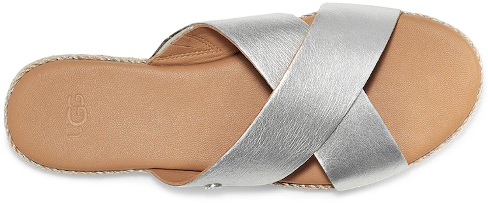 (W) UGG Brylee 'Slide Modis Nyaman Perak' 1132736-SLVM Purchase (W) UGG Brylee 'Slide Modis Nyaman Perak' 1132736-SLVM