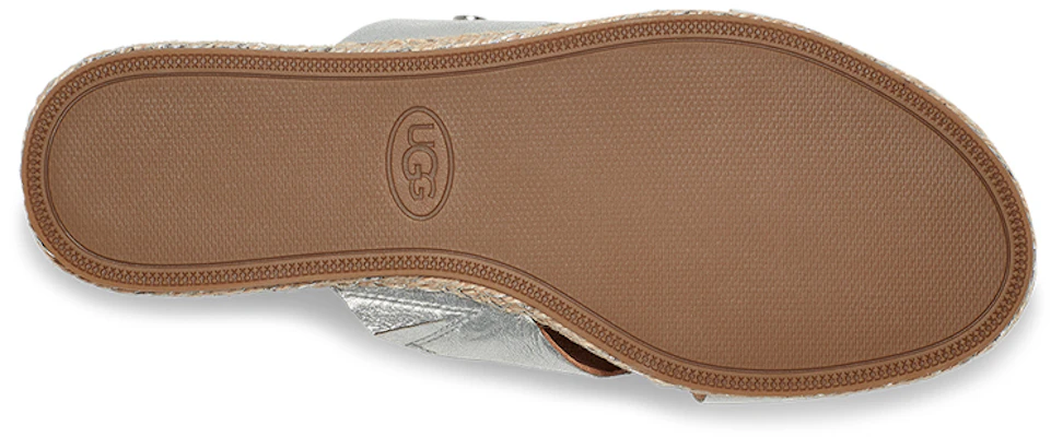 (W) UGG Brylee 'Slide Modis Nyaman Perak' 1132736-SLVM Details for (W) UGG Brylee 'Slide Modis Nyaman Perak' 1132736-SLVM