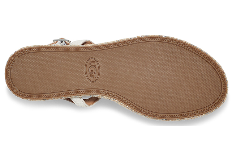 Details for (W) UGG ブライリー Tストラップ (シルバー) 1132833-SLVM