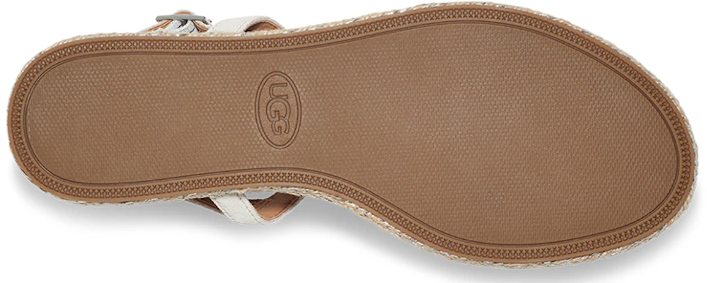 (W) UGG ブライリー Tストラップ (シルバー) 1132833-SLVM Details for (W) UGG ブライリー Tストラップ (シルバー) 1132833-SLVM