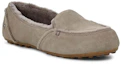 Lookbook (W) UGG Kalifornien Loafer Hailey 1020029-MLE