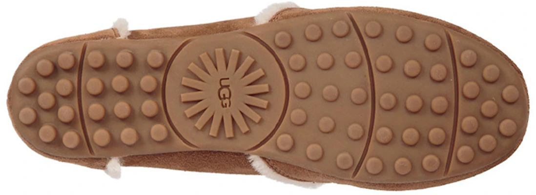 (W) Mocassini UGG California Hailey Pantofola Marroni 1020029-CHE Details for (W) Mocassini UGG California Hailey Pantofola Marroni 1020029-CHE