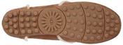Details for (W) Mocassini UGG California Hailey Pantofola Marroni 1020029-CHE