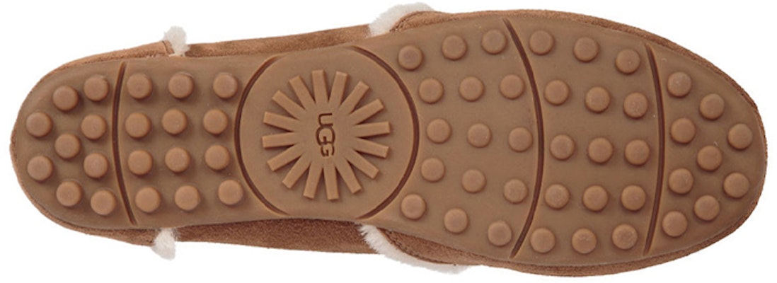 (W) UGGカリフォルニア・ヘイリーローファー (ブラウン) 1020029-CHE Details for (W) UGGカリフォルニア・ヘイリーローファー (ブラウン) 1020029-CHE