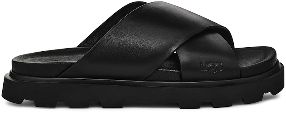 (W) Sandalias Cruzadas UGG Capitelle 'Negro' 1152672-BLK Buy (W) Sandalias Cruzadas UGG Capitelle 'Negro' 1152672-BLK
