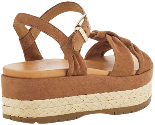 (Women) UGG Casual Comfort Fashion Sandals 'Brown Leather' 1125026-CTSD Lookbook (Women) UGG Casual Comfort Fashion Sandals 'Brown Leather' 1125026-CTSD