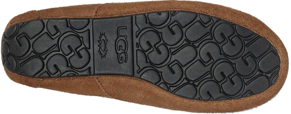 (W) UGG 休闲低帮拖鞋 '棕色' 1115149-CHE Details for (W) UGG 休闲低帮拖鞋 '棕色' 1115149-CHE