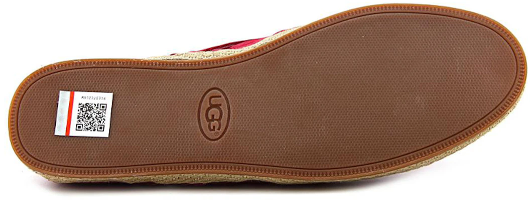 (W) UGG 休闲低帮鞋 '紫红色' 1011187W-RNR Shop (W) UGG 休闲低帮鞋 '紫红色' 1011187W-RNR