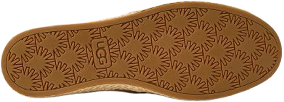 (W) UGG 샨탈 '체스트넛' 1092231-CHE Details for (W) UGG 샨탈 '체스트넛' 1092231-CHE