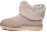 Buy (Women) UGG Cinched Fur Mini Snow Boots Grey 1106909-OYS
