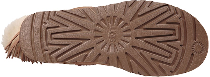 (W) UGG クラシック ブリング チャーム ブーツ (チェスナット) 1095717-CHE Purchase (W) UGG クラシック ブリング チャーム ブーツ (チェスナット) 1095717-CHE