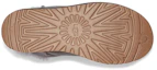Details for (W) UGG Classic Bling Mini 'Kelabu Ungu' 1118839-SAMT