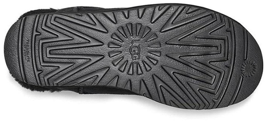 (Women) UGG Classic Bling Mini Fleece Lined Pure Black 1105364-BLK Details for (Women) UGG Classic Bling Mini Fleece Lined Pure Black 1105364-BLK