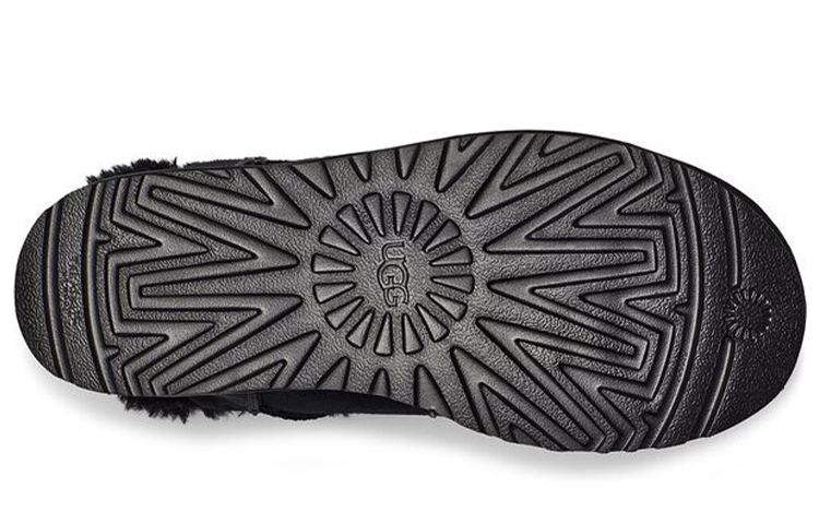 Details for UGG 經典閃亮迷你絨面圓頭厚底加絨保暖短筒雪地靴 女款 黑色