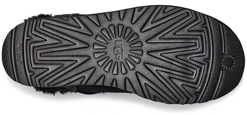 UGG 經典閃亮迷你絨面圓頭厚底加絨保暖短筒雪地靴 女款 黑色 Details for UGG 經典閃亮迷你絨面圓頭厚底加絨保暖短筒雪地靴 女款 黑色