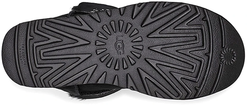(W) UGG Classic Bling Sepatu Salju Hitam 1112495-BLK Details for (W) UGG Classic Bling Sepatu Salju Hitam 1112495-BLK