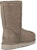 (W) UGG But Kulit Pendek Classic 1006594-FEA
