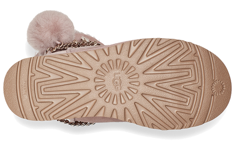 Details for (W) UGG经典魅力迷你款保暖羊毛里衬粉色 1112493-DUS