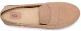 Details for (W) UGG Classic Comfort Scarpe Basse ''Colore Solido'' 1147350