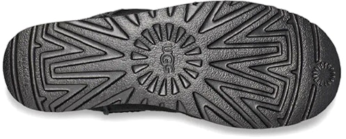 (W) UGG W Classic Short Logo Zip 'Hitam' 1122672-BLK Details for (W) UGG W Classic Short Logo Zip 'Hitam' 1122672-BLK