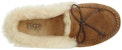 (Women) UGG other Sports Casual Shoes 'Brown' 1004806-CHE