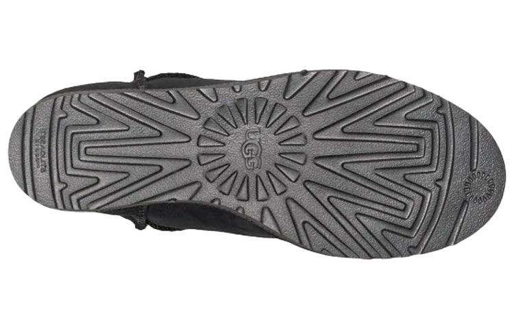 Details for (W) UGG Classic Femme Mini Boots Pendek Hitam 1104609-BLK