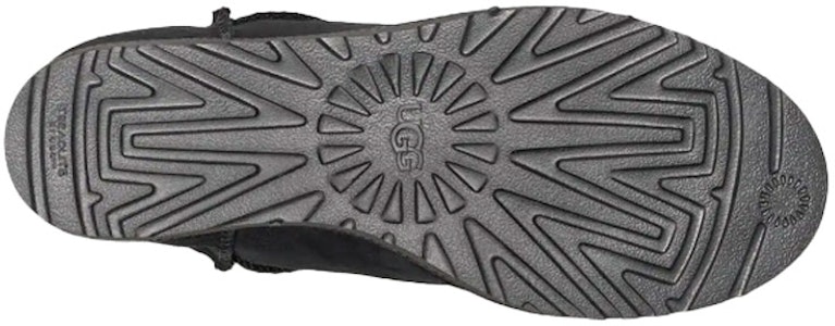 (W) UGG Classic Femme Mini Boots Pendek Hitam 1104609-BLK Details for (W) UGG Classic Femme Mini Boots Pendek Hitam 1104609-BLK