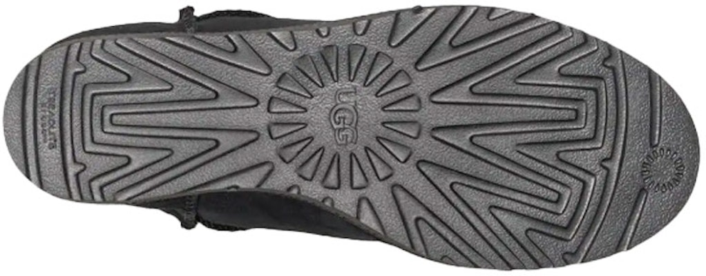 UGG 經典女士迷你雪地靴 女款 黑色 Details for UGG 經典女士迷你雪地靴 女款 黑色