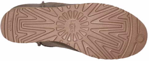 Details for (Women) UGG Classic Femme Mini Snow Boots Coffee 1104609-SLA