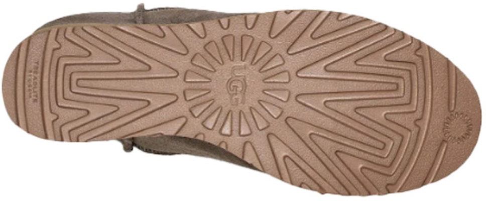 (Women) UGG Classic Femme Mini Snow Boots Coffee 1104609-SLA Details for (Women) UGG Classic Femme Mini Snow Boots Coffee 1104609-SLA