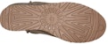 (W) UGG Classic Femme Mini But Salji Coffee 1104609-SLA