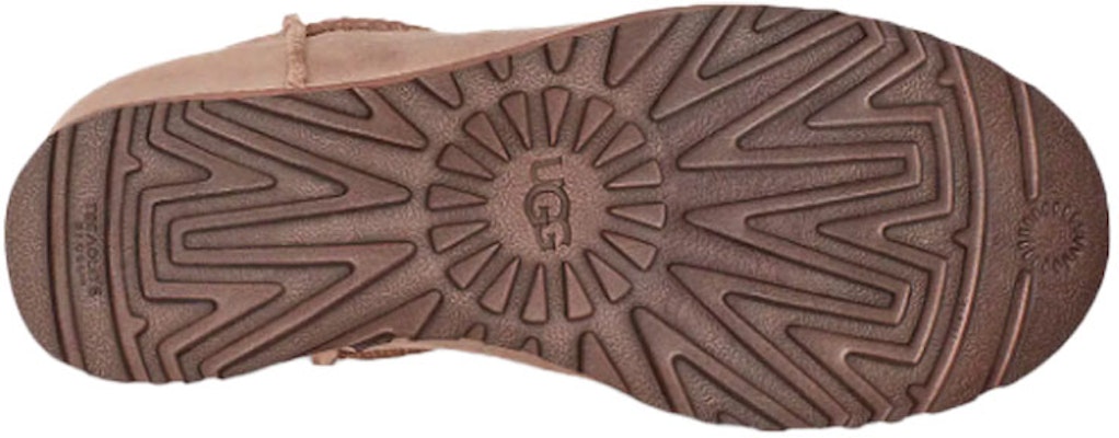 (Women) UGG Classic Femme Mini Short Boots Light Brown 1104609-CRBO Details for (Women) UGG Classic Femme Mini Short Boots Light Brown 1104609-CRBO