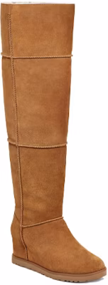 (Women) UGG Classic Femme Otk Cozy 1104610-CHE Lookbook (Women) UGG Classic Femme Otk Cozy 1104610-CHE