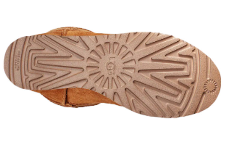 Sizing (W) UGG经典Femme Otk保暖靴 1104610-CHE
