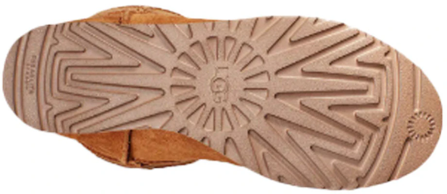 (W) UGG经典Femme Otk保暖靴 1104610-CHE Sizing (W) UGG经典Femme Otk保暖靴 1104610-CHE