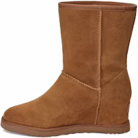 (Women) UGG Classic Femme Short Snow Boots 1104611-CHE (Women) UGG Classic Femme Short Snow Boots 1104611-CHE