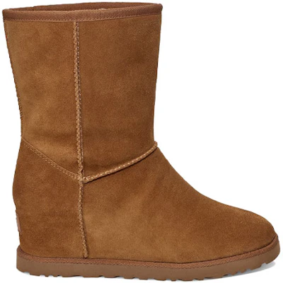 (Women) UGG Classic Femme Short Snow Boots 1104611-CHE Order (Women) UGG Classic Femme Short Snow Boots 1104611-CHE