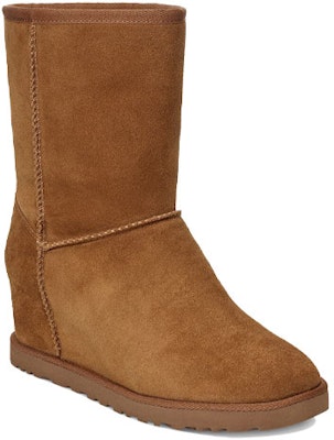 (Women) UGG Classic Femme Short Snow Boots 1104611-CHE Lookbook (Women) UGG Classic Femme Short Snow Boots 1104611-CHE