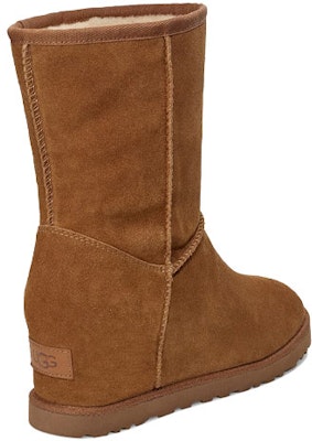 (Women) UGG Classic Femme Short Snow Boots 1104611-CHE Shop (Women) UGG Classic Femme Short Snow Boots 1104611-CHE
