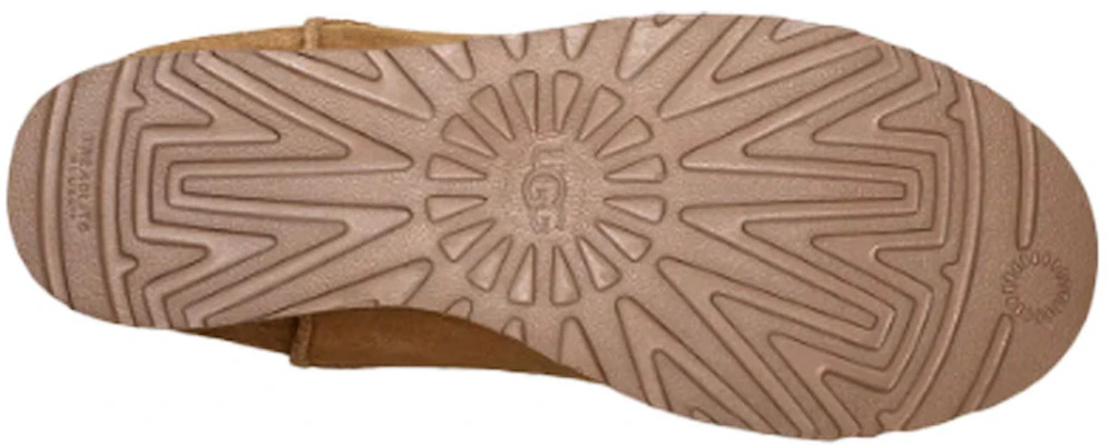 (Women) UGG Classic Femme Short Snow Boots 1104611-CHE Details for (Women) UGG Classic Femme Short Snow Boots 1104611-CHE